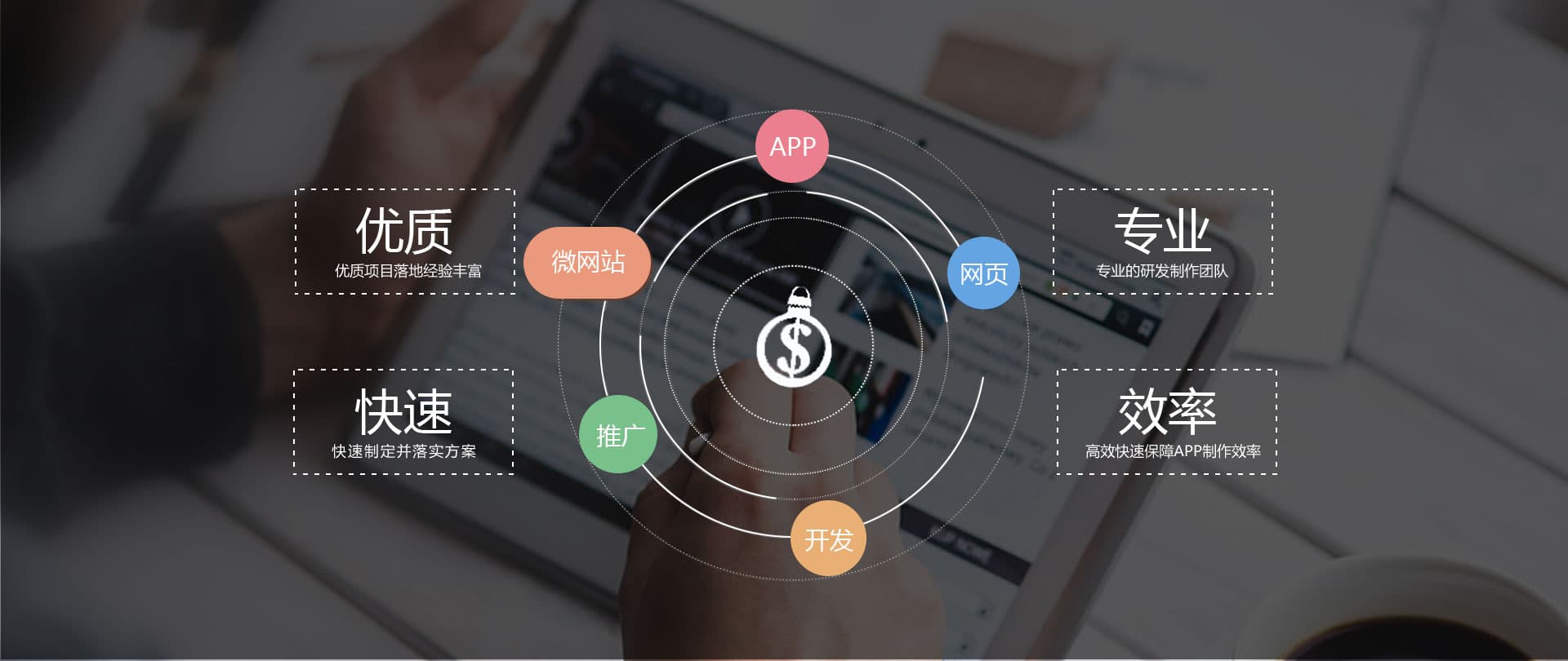 APP開發-微信小程序開發-網站建設-北京天品互聯服務